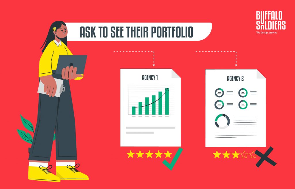 portfolio