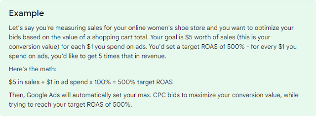 Target ROAS