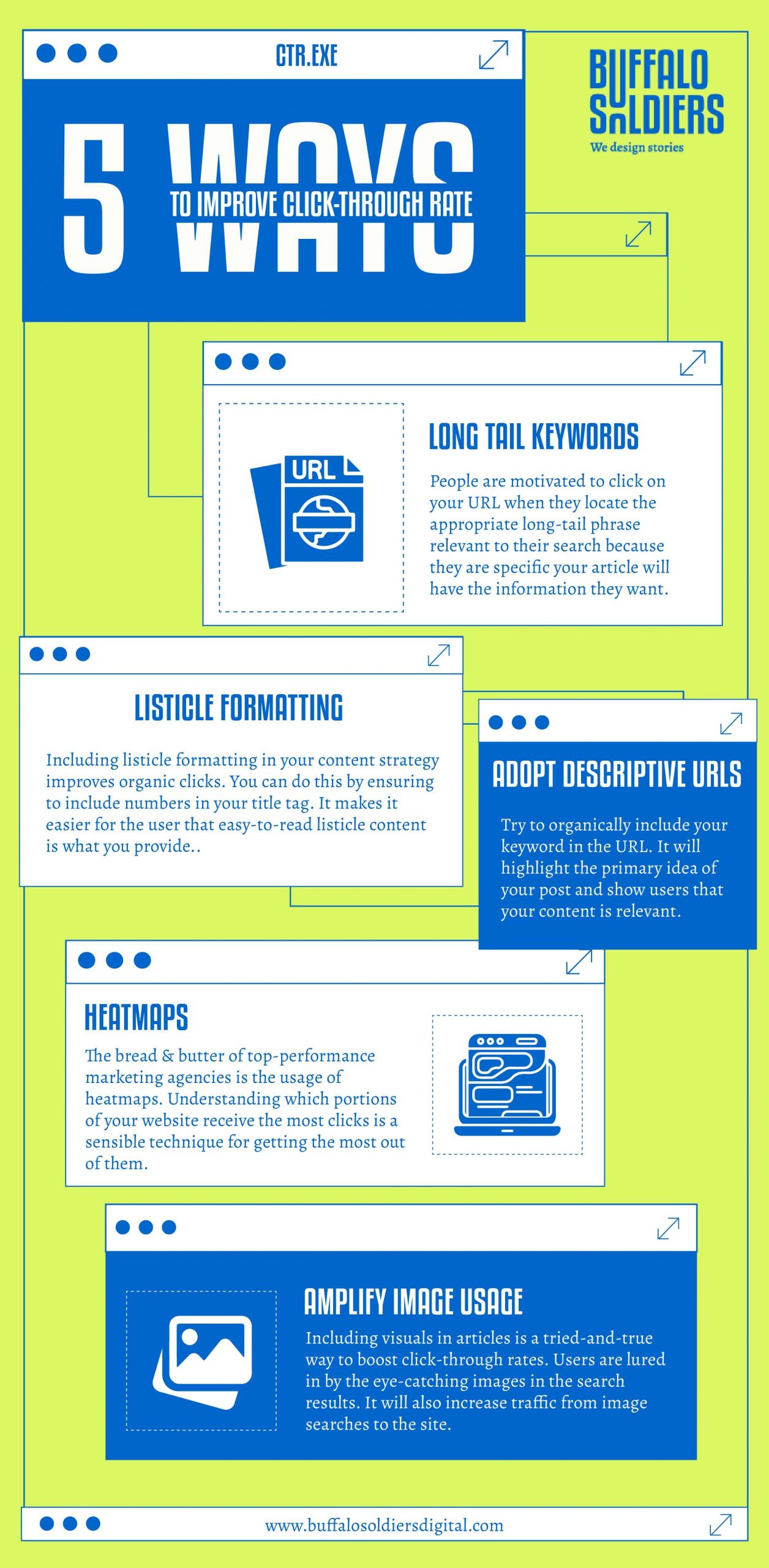 5 Ways To Improve Click-Through Rate (CTR)